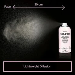 Brume à L'huile De Géranium Pour Visage Et Corps -Produits De Soins n7s5z5jaini9